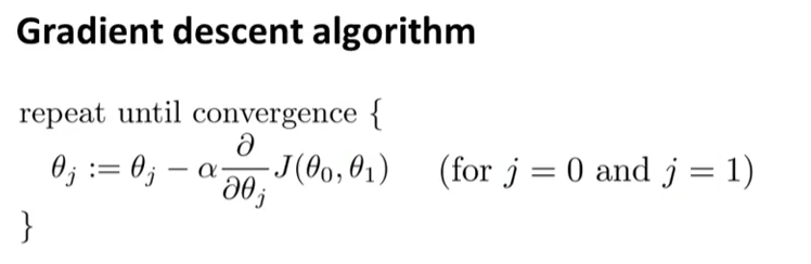 ML1.3GradientDecentAlgorithm