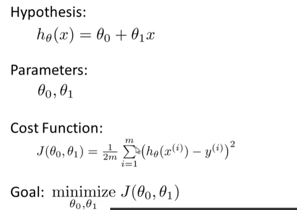 ML1.2ModelRepresentation