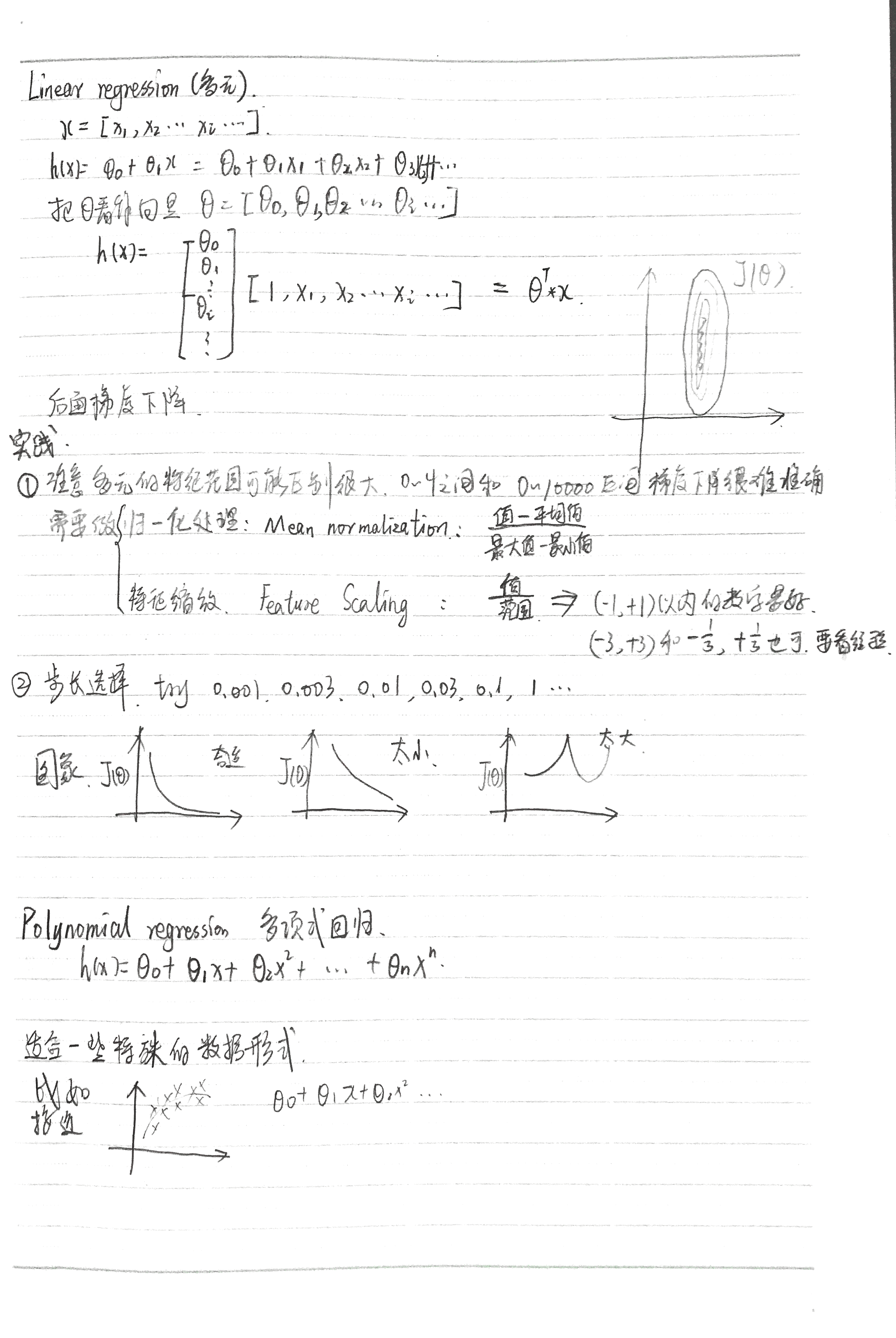 linear-regression2